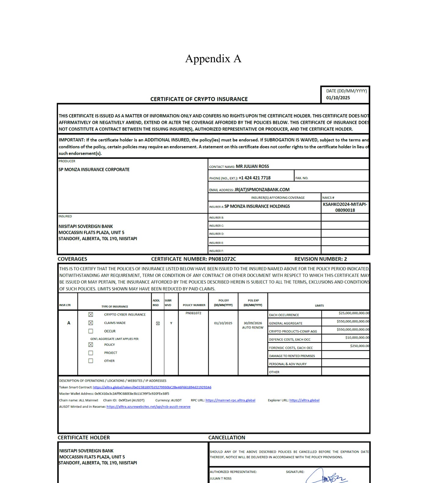 2025 renewal certificate naming Niisitapi Sovereign Bank